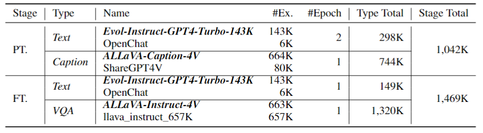 training_datasets