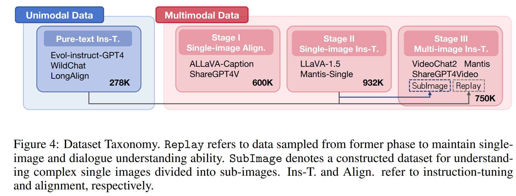 assets_dataset.png