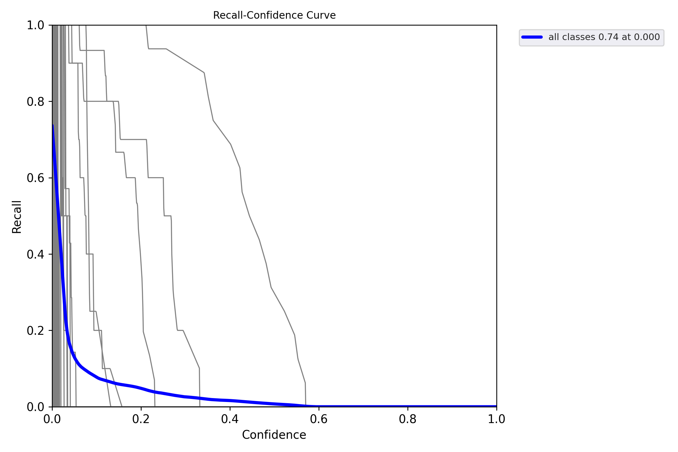 R_curve.png