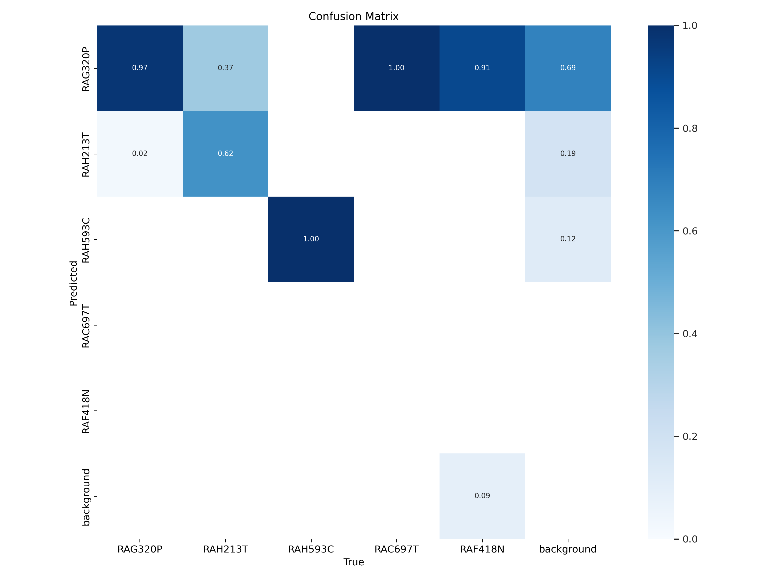 confusion_matrix.png