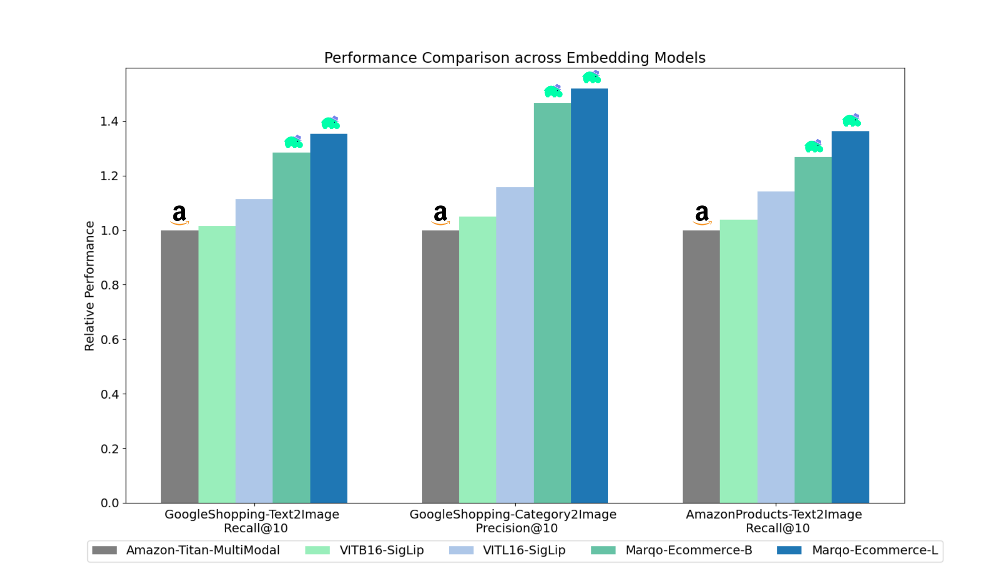 bar_chart_1.png