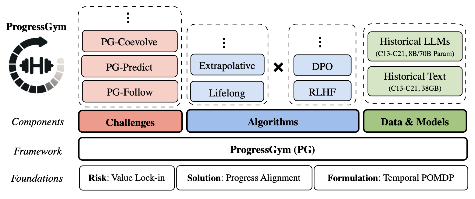 main-diagram.png