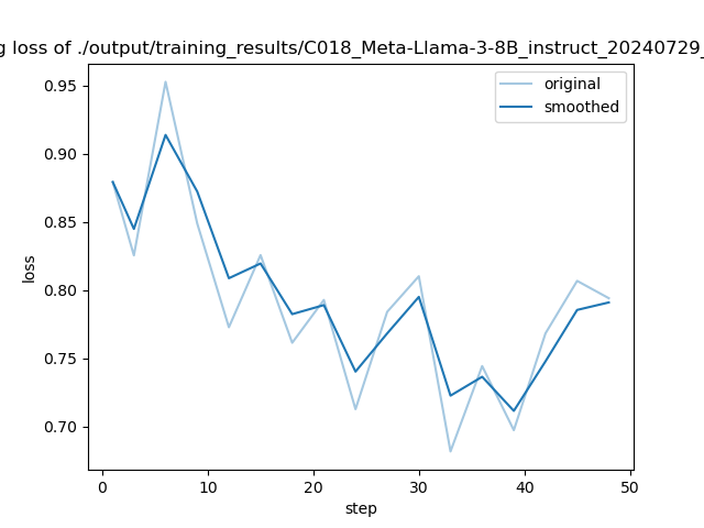 training_loss.png