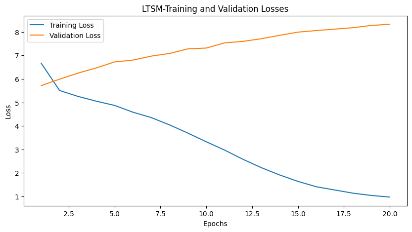 Lstm.png