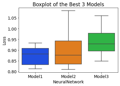 box_plot.png