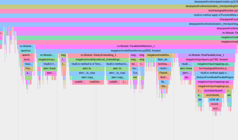 pytorch_profiling.png