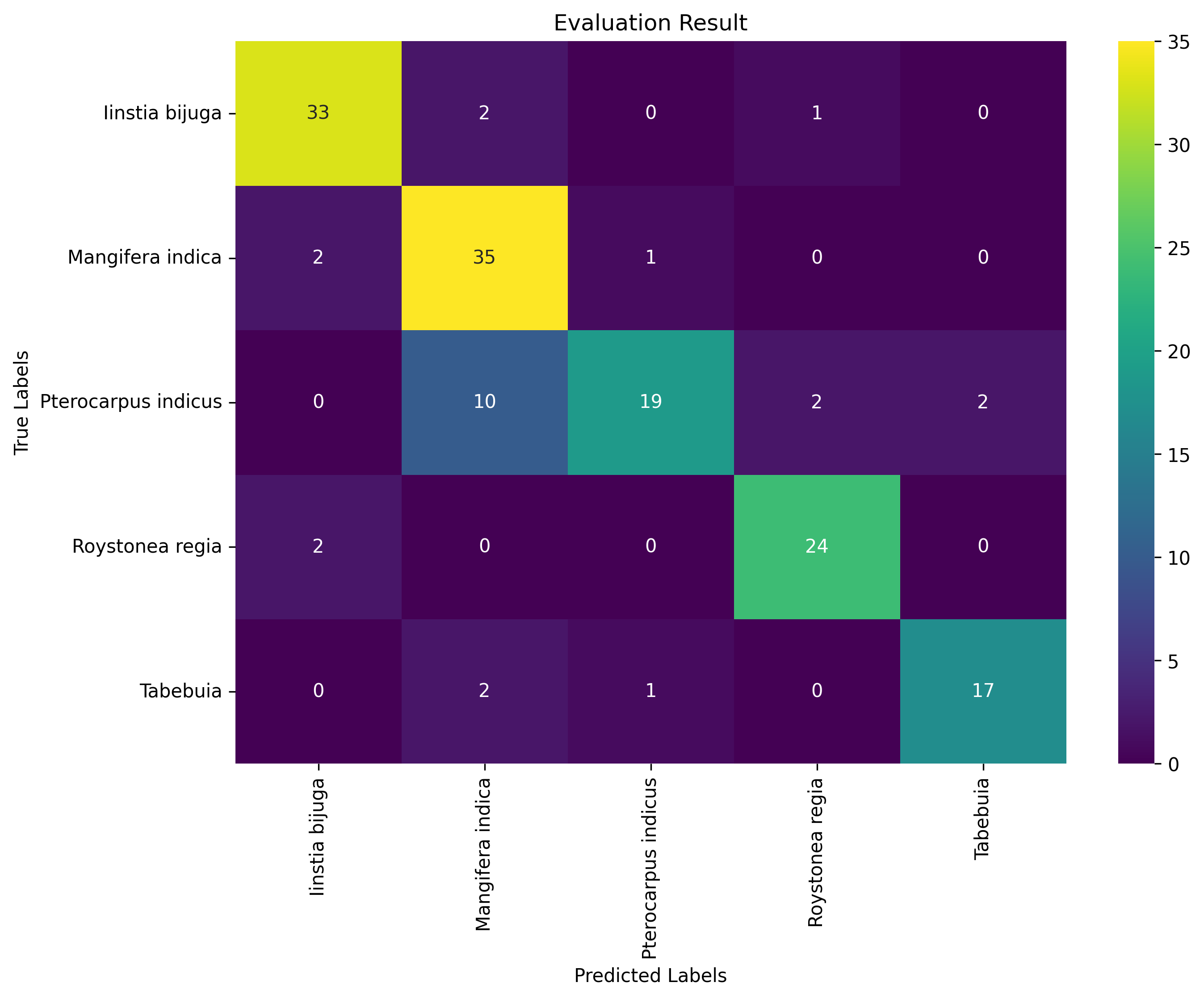 confusion_matrix.png