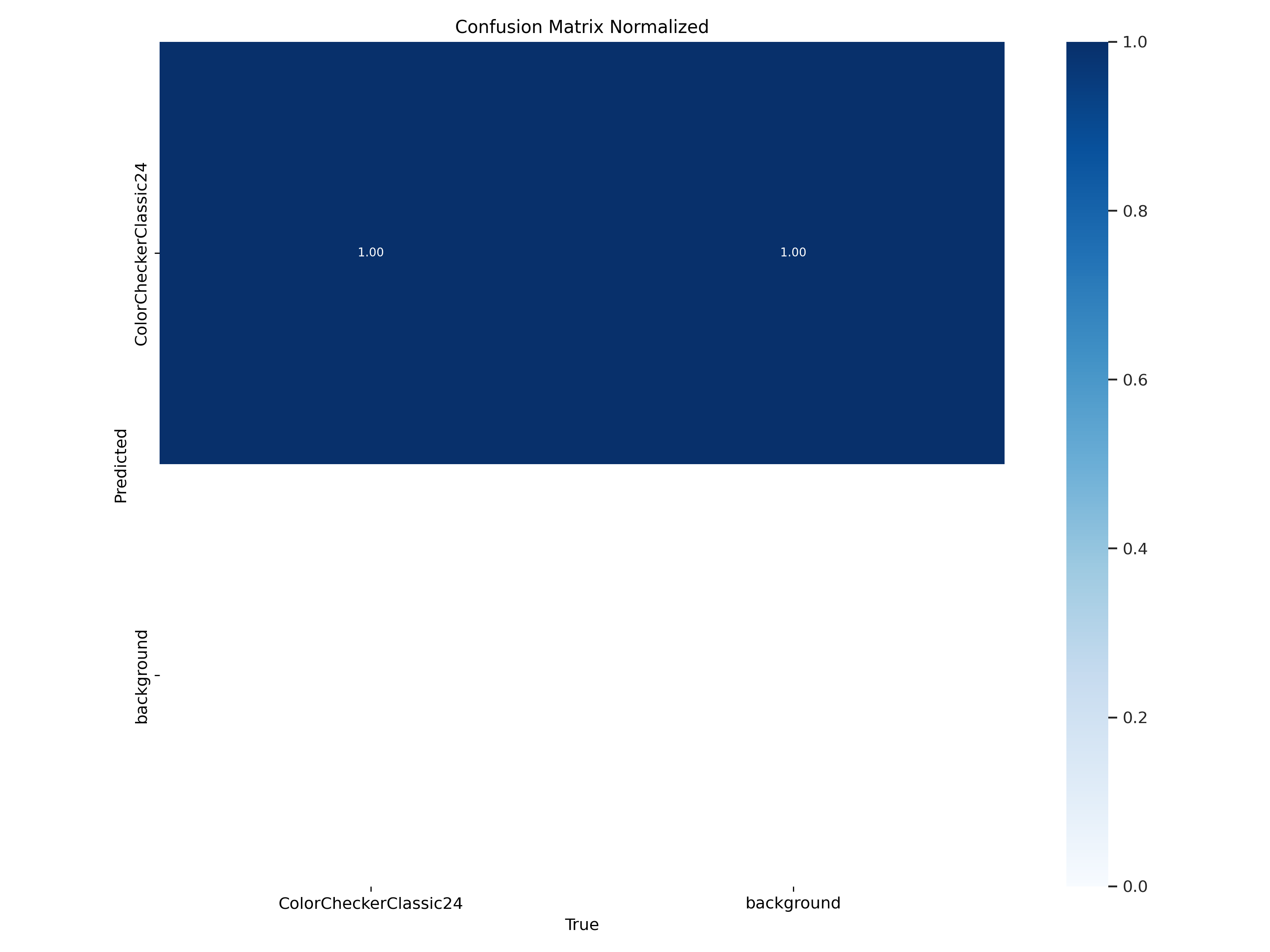 confusion_matrix_normalized.png