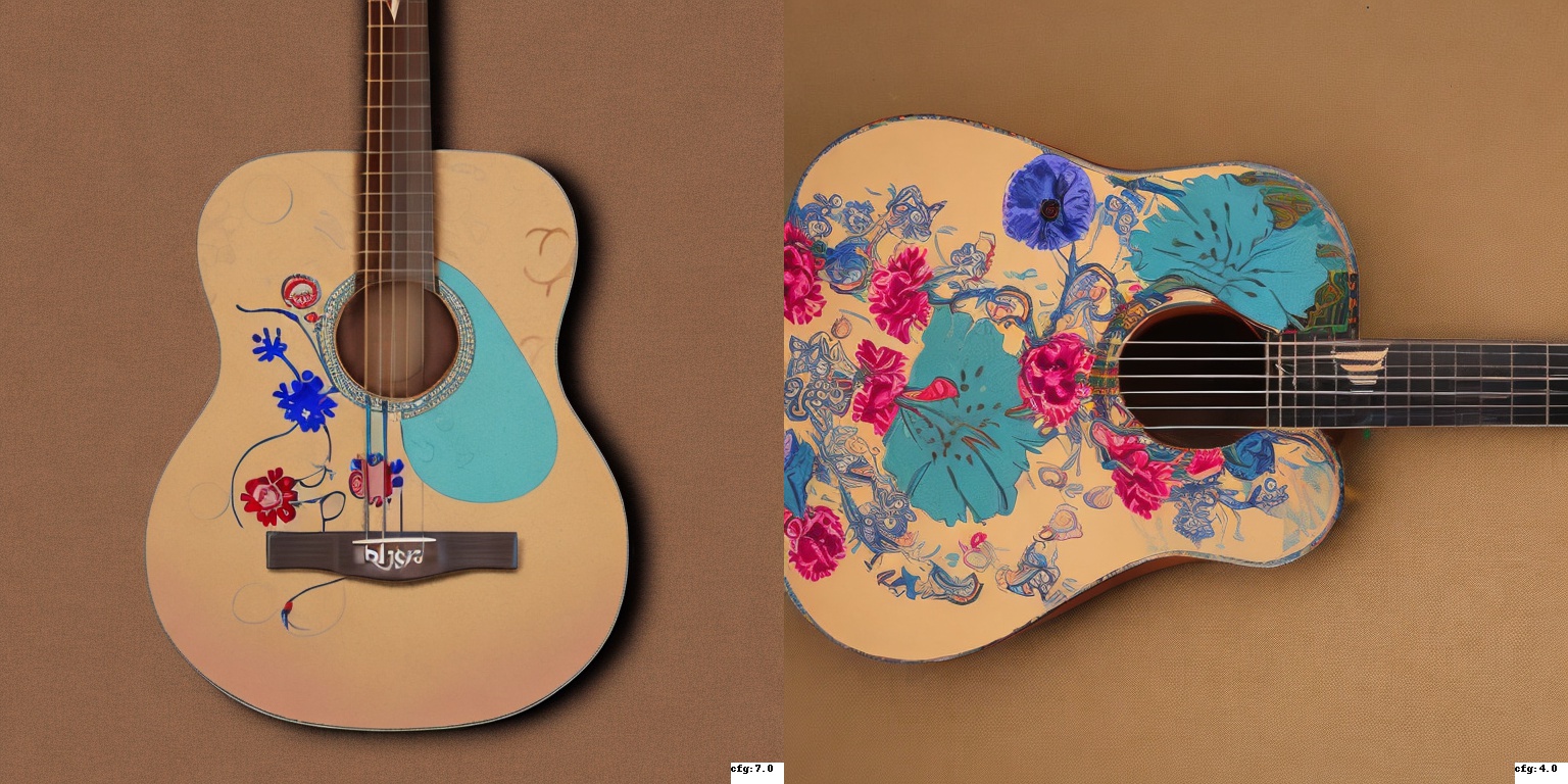 gs03095-5-a beautifully illustrated acoustic guitar The guitar is painted in a warm brown hue and features int.jpg