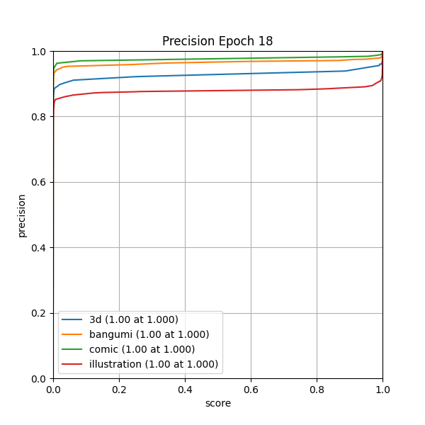 plot_p_curve.png