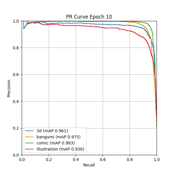 plot_pr_curve.png