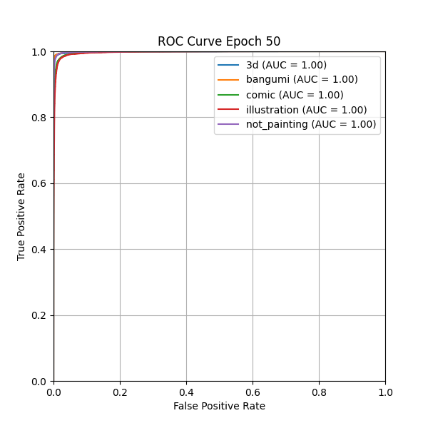 plot_roc_curve.png