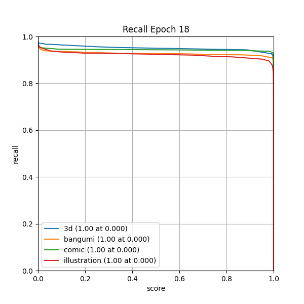 plot_r_curve.png