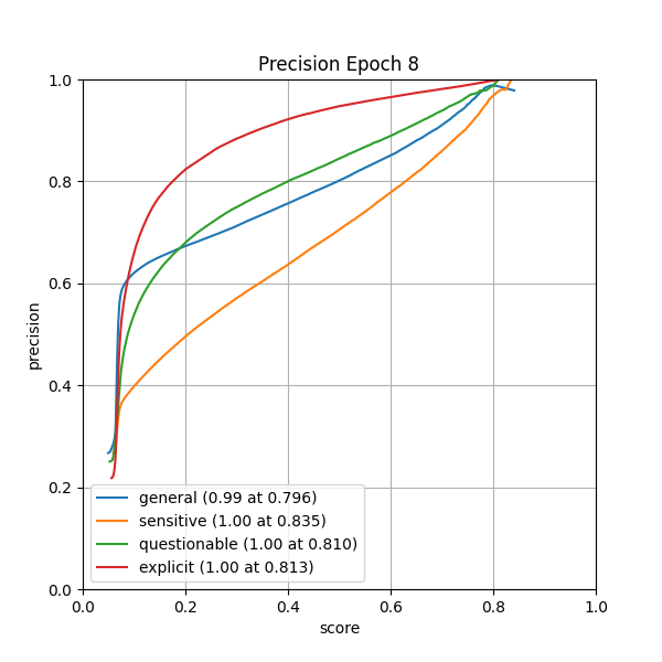 plot_p_curve.png