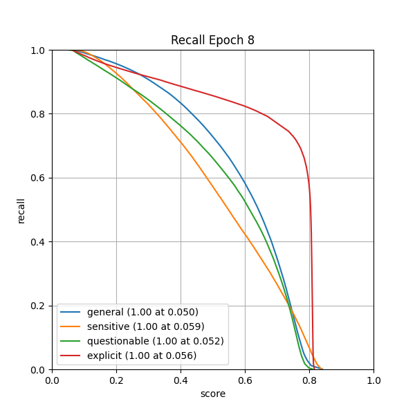 plot_r_curve.png