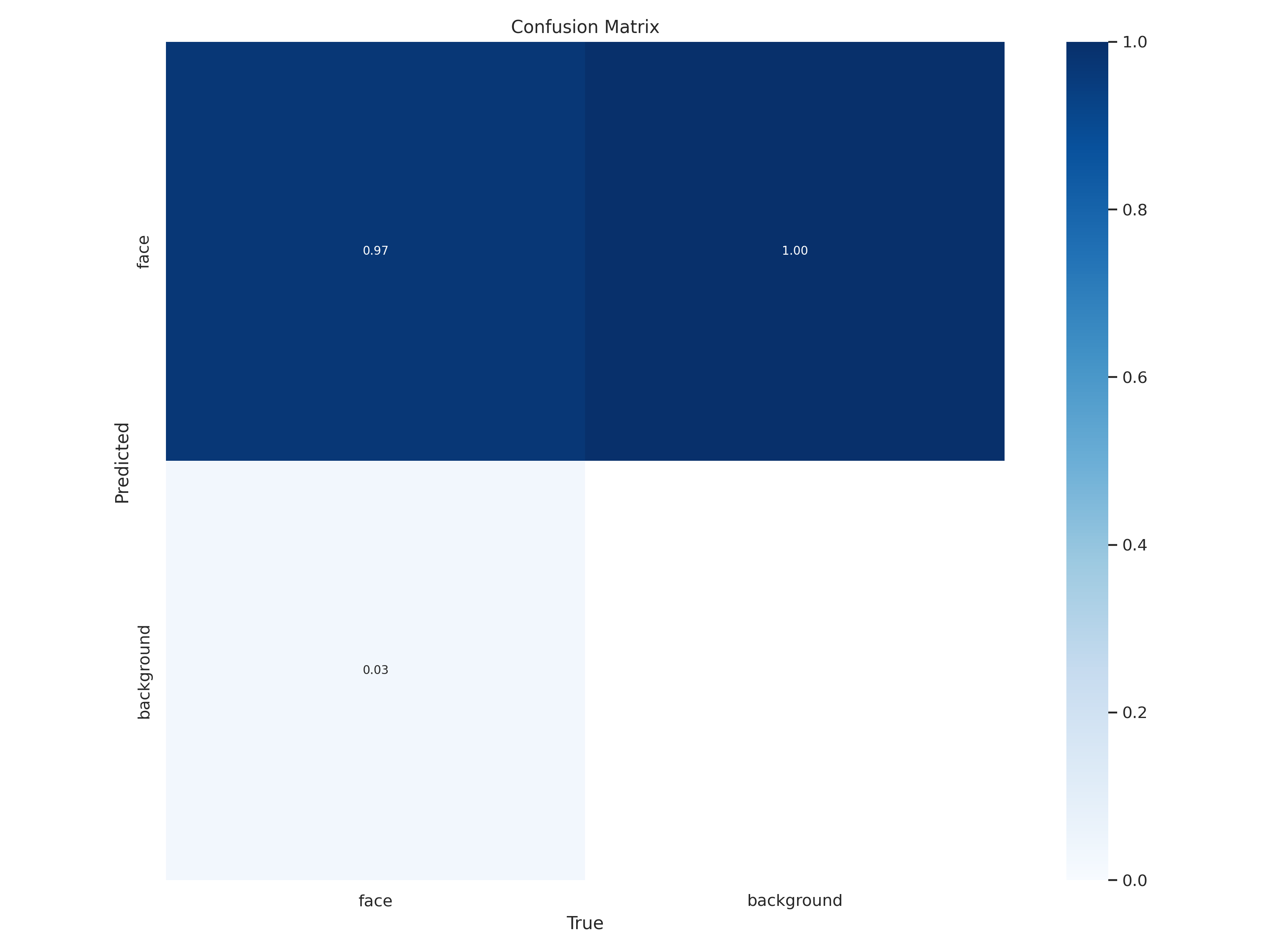 confusion_matrix.png