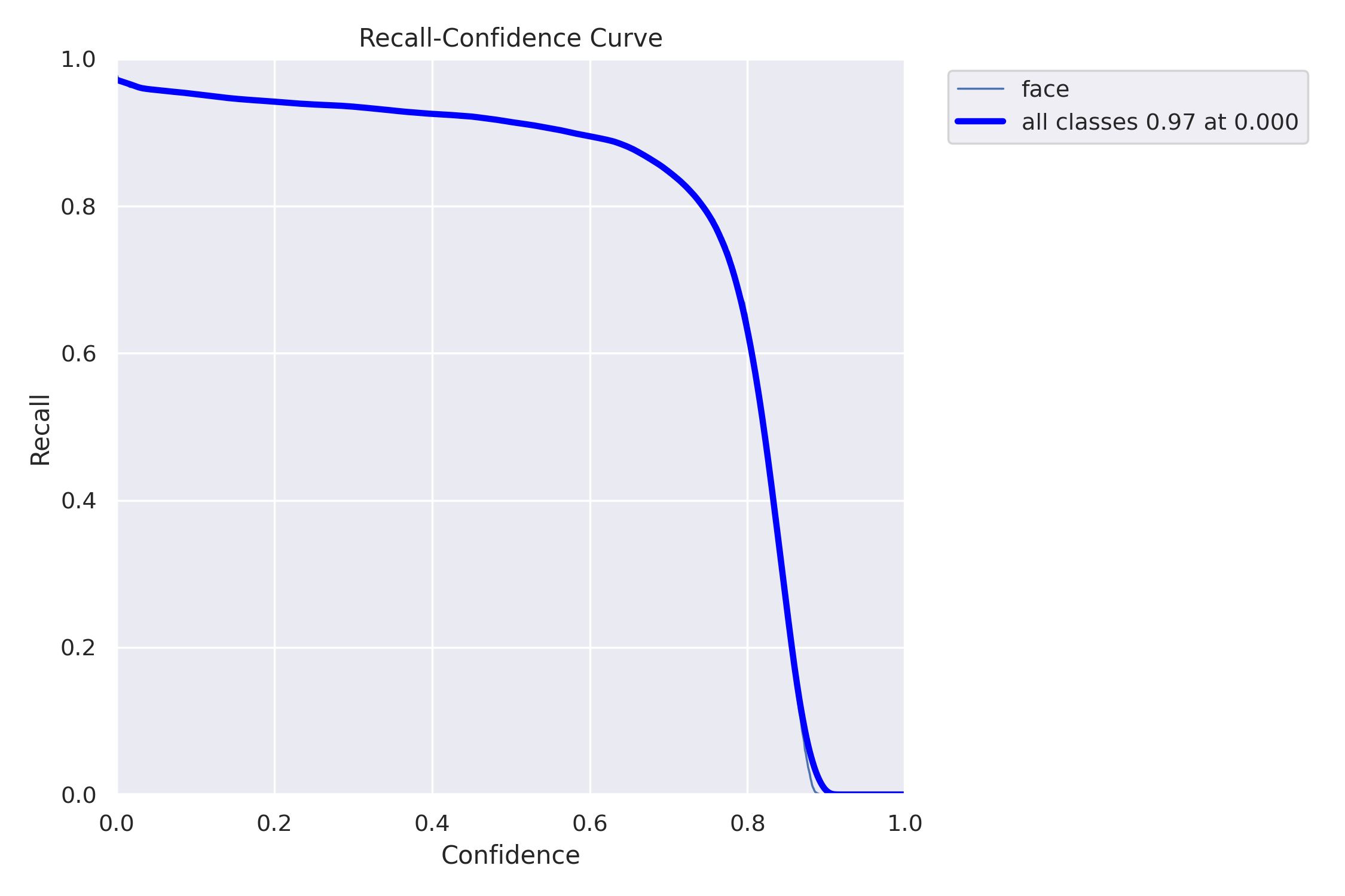 R_curve.png