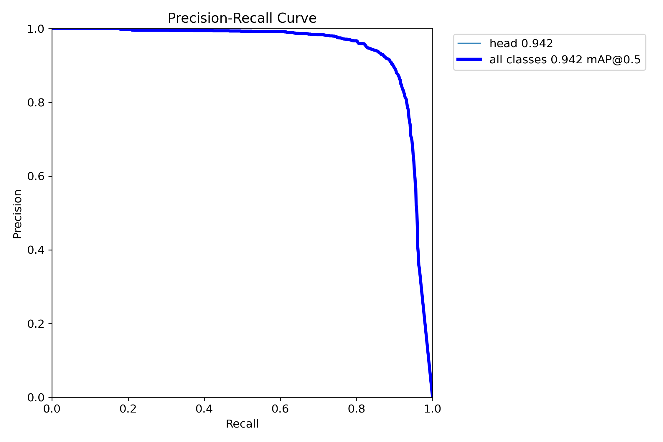 PR_curve.png