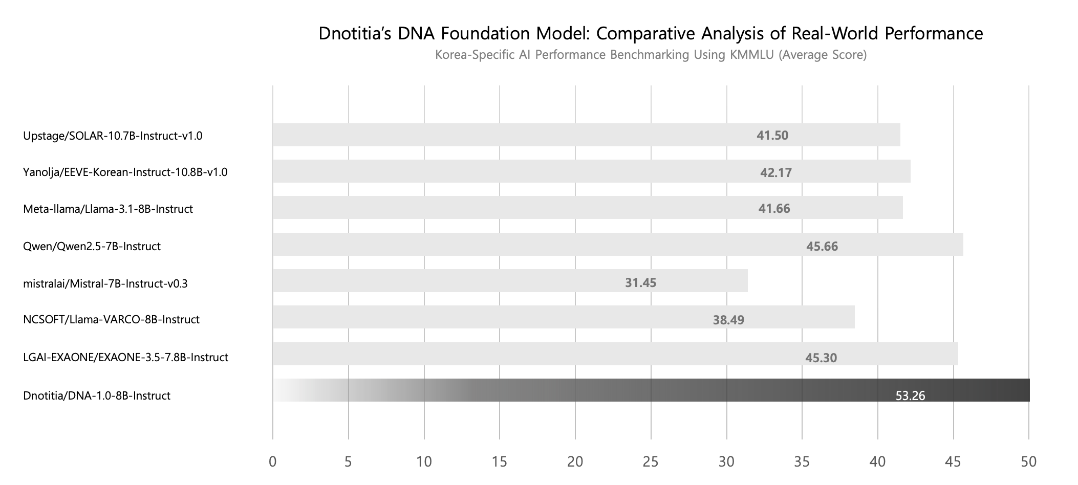 comparison-chart.png