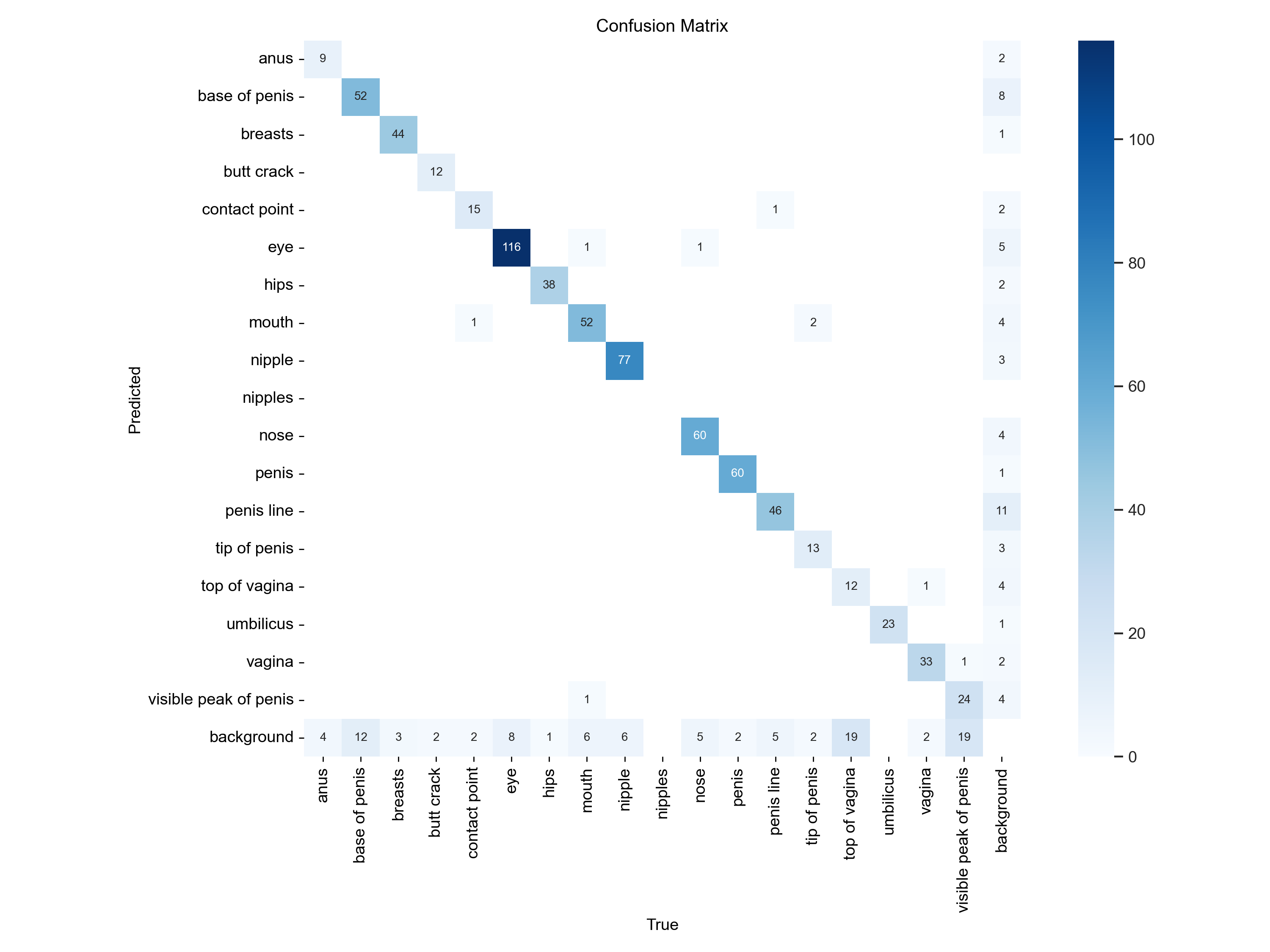 confusion_matrix.png