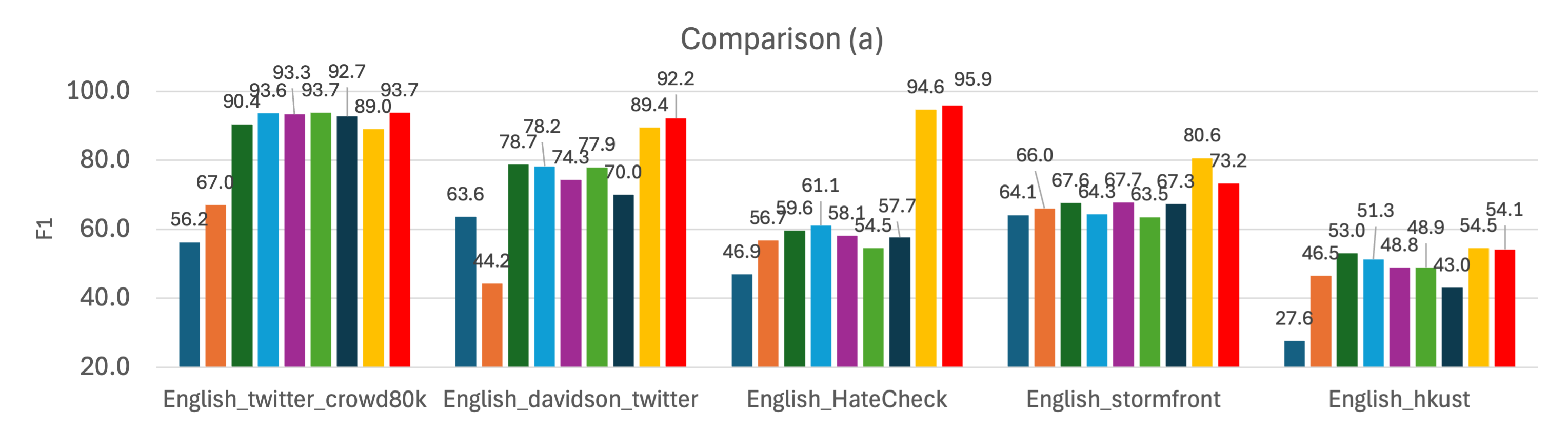 125m_comparison_a.png