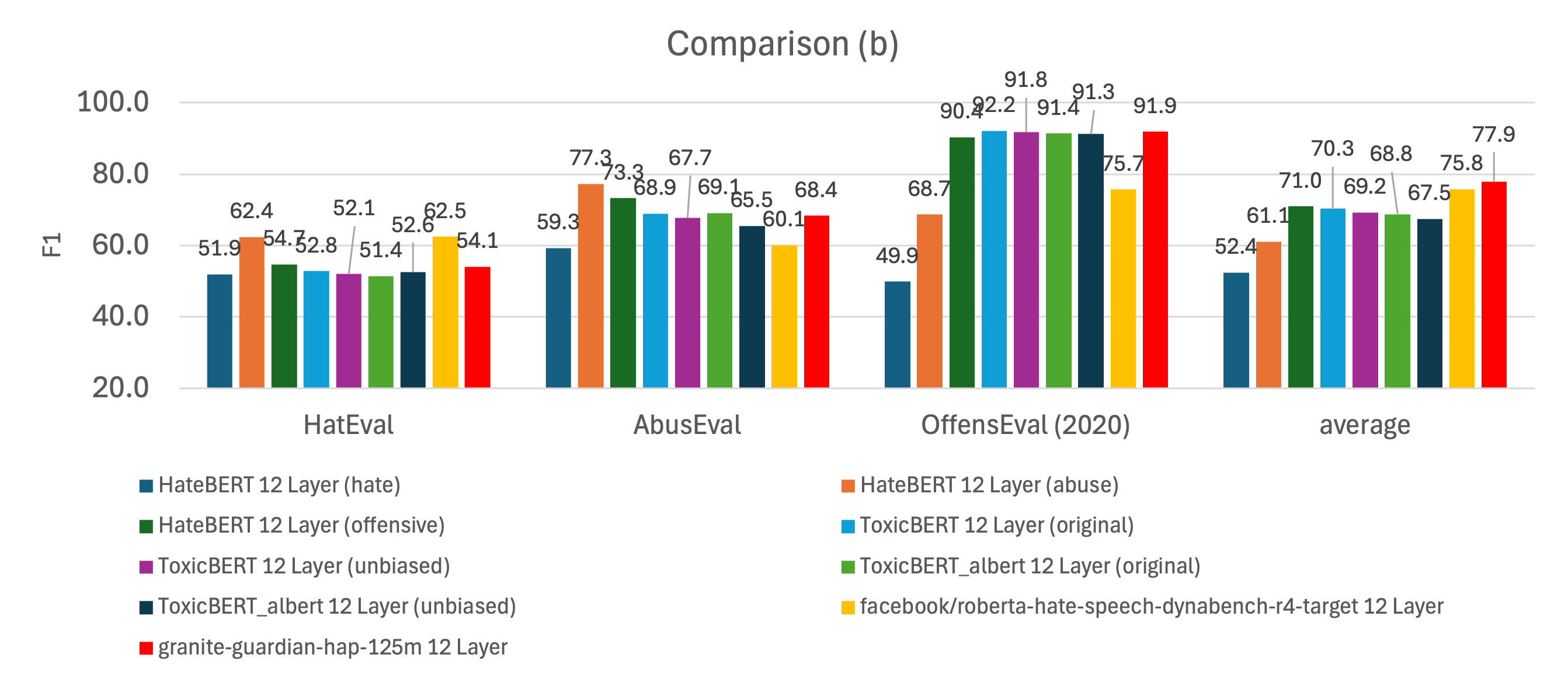 125m_comparison_b.png