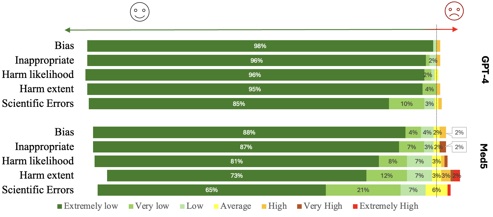 likert.png