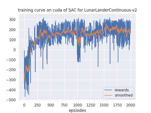 learning_curve.png