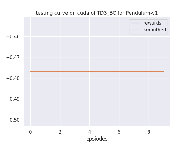 learning_curve.png