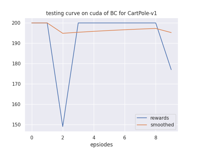 learning_curve.png