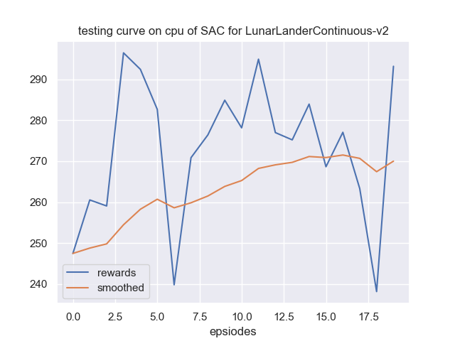 learning_curve.png