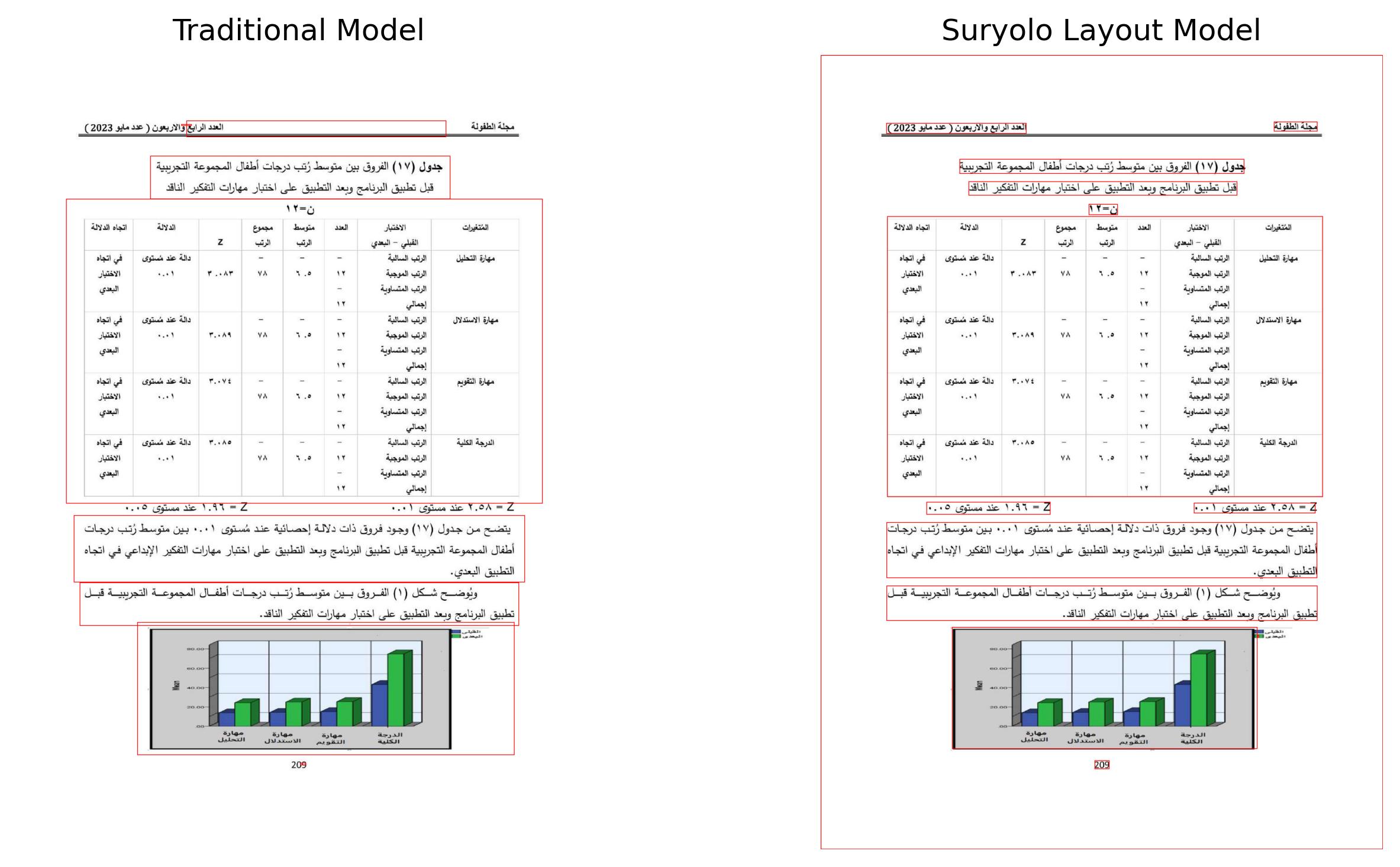 layout-benchmark-results-images-8.jpg