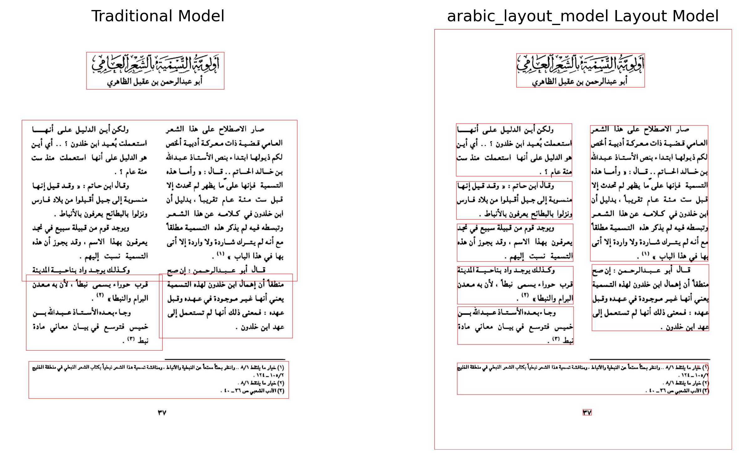 layout-benchmark-results-images-1.jpg