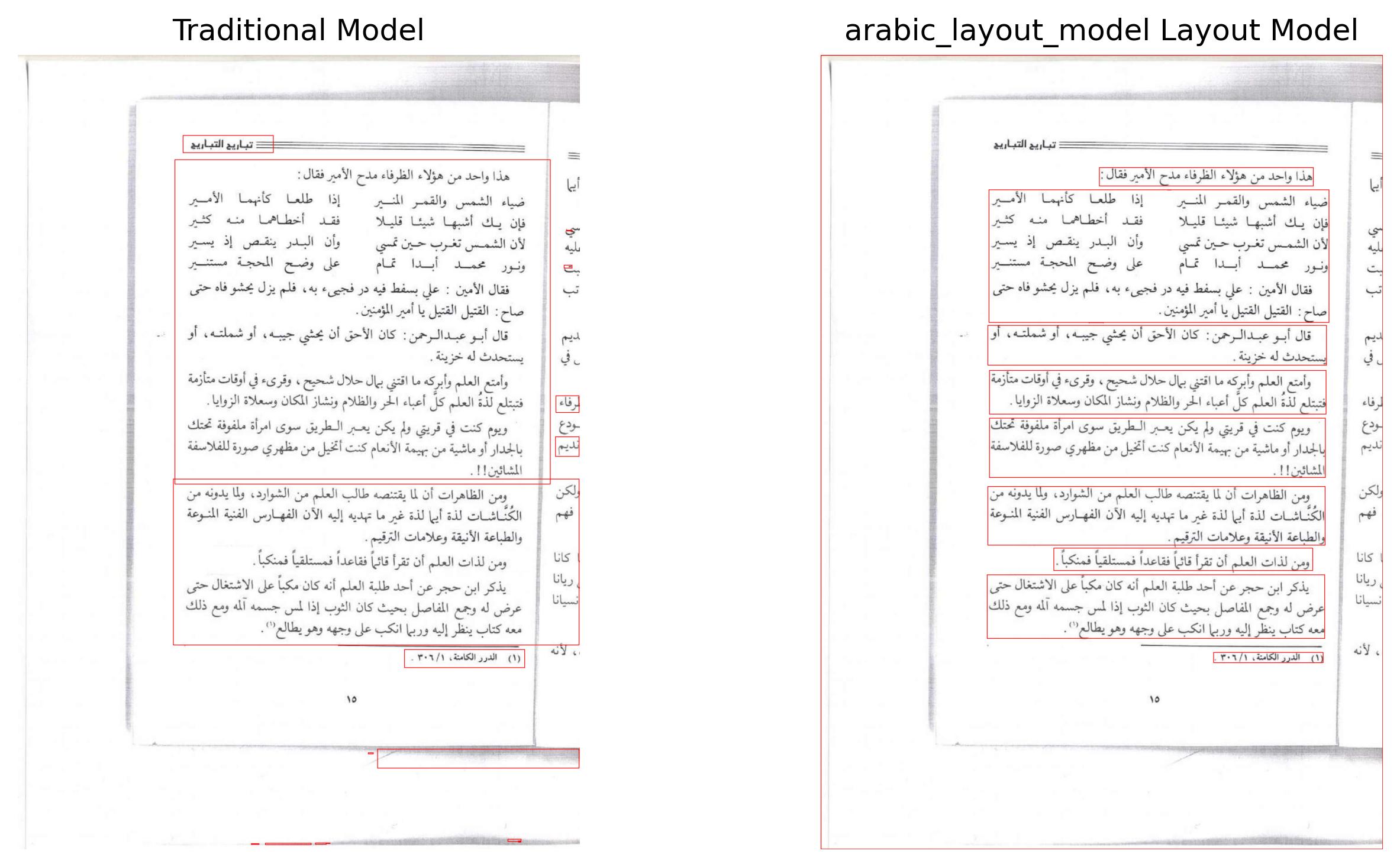 layout-benchmark-results-images-10.jpg