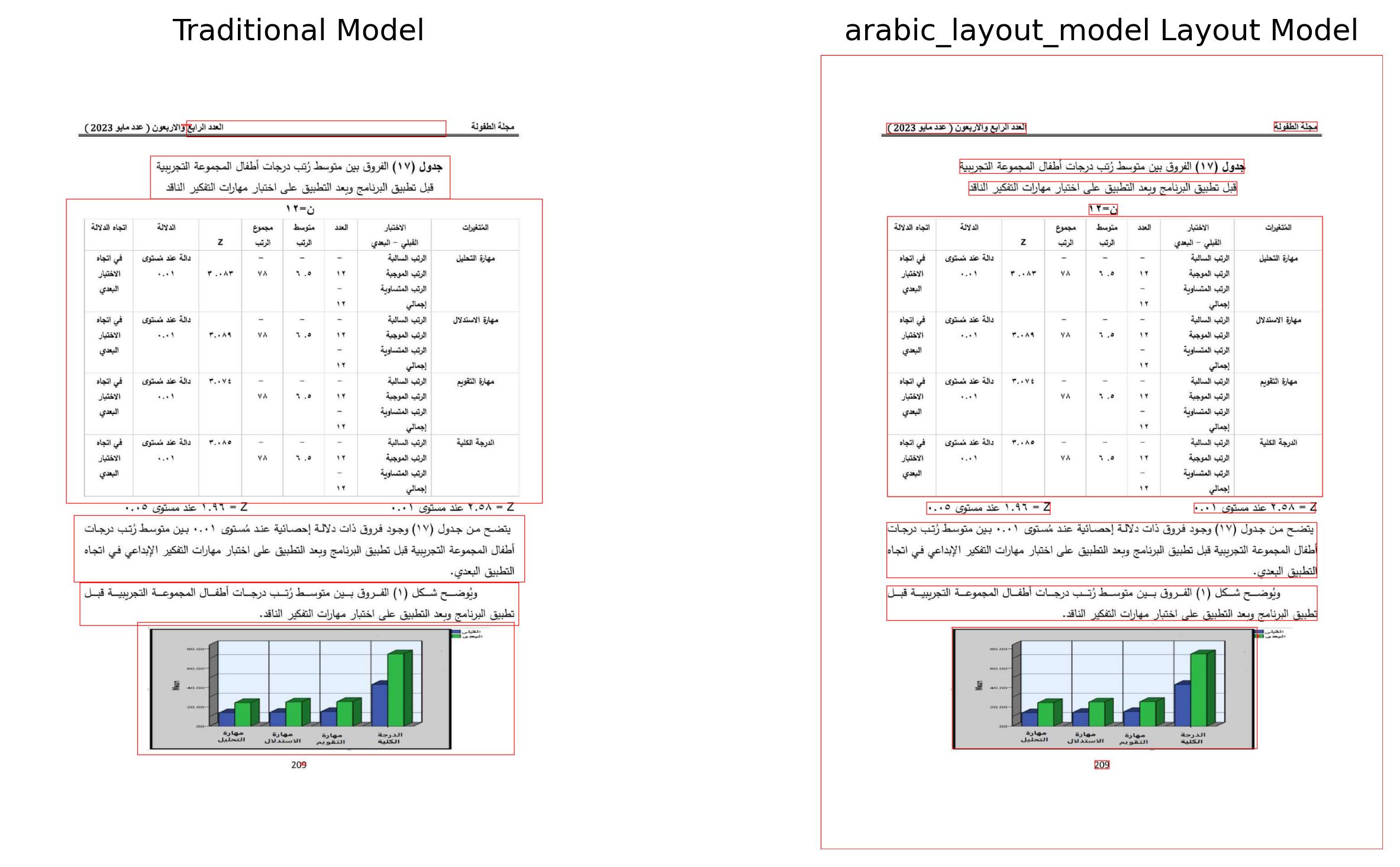 layout-benchmark-results-images-8.jpg