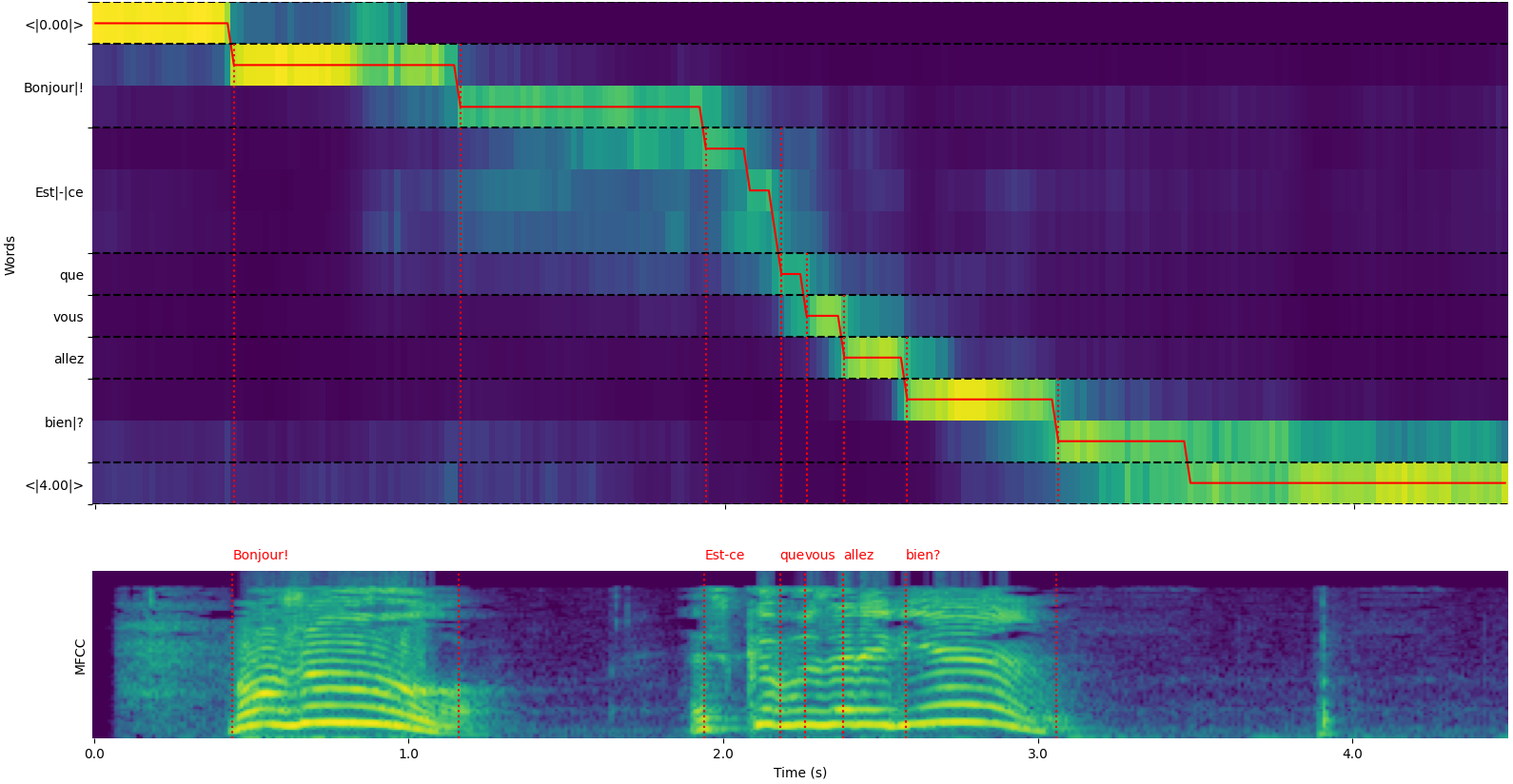 example_alignement_plot.png