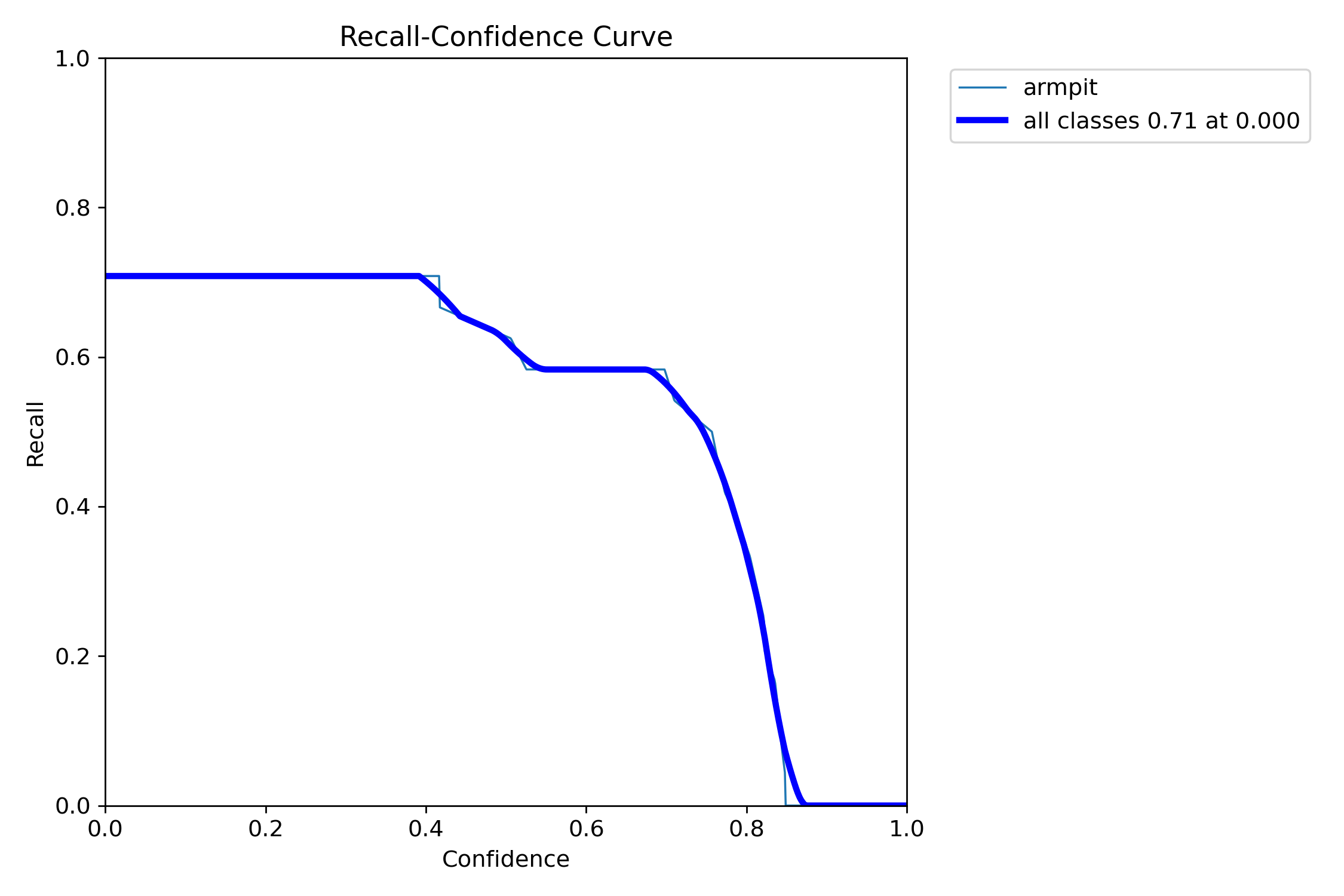 R_curve.png