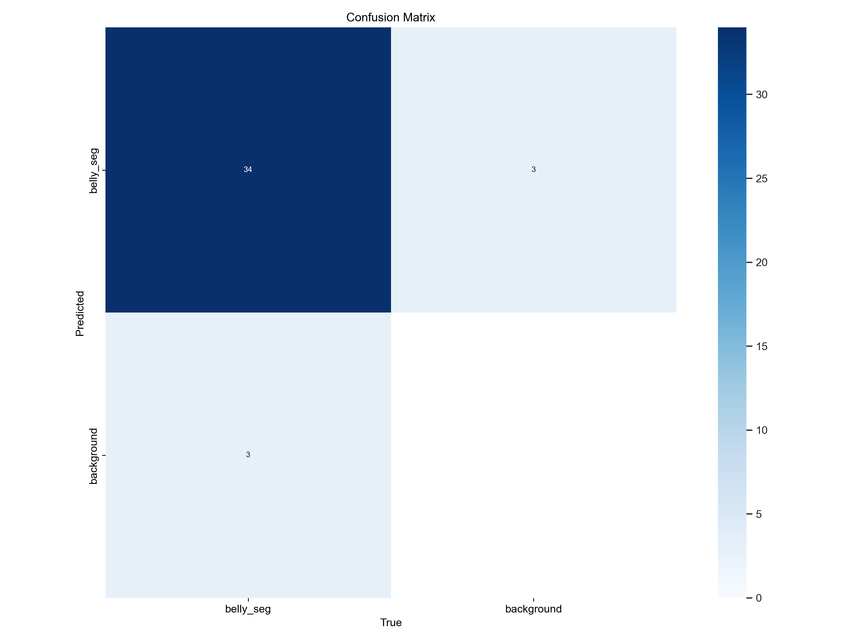 confusion_matrix.png