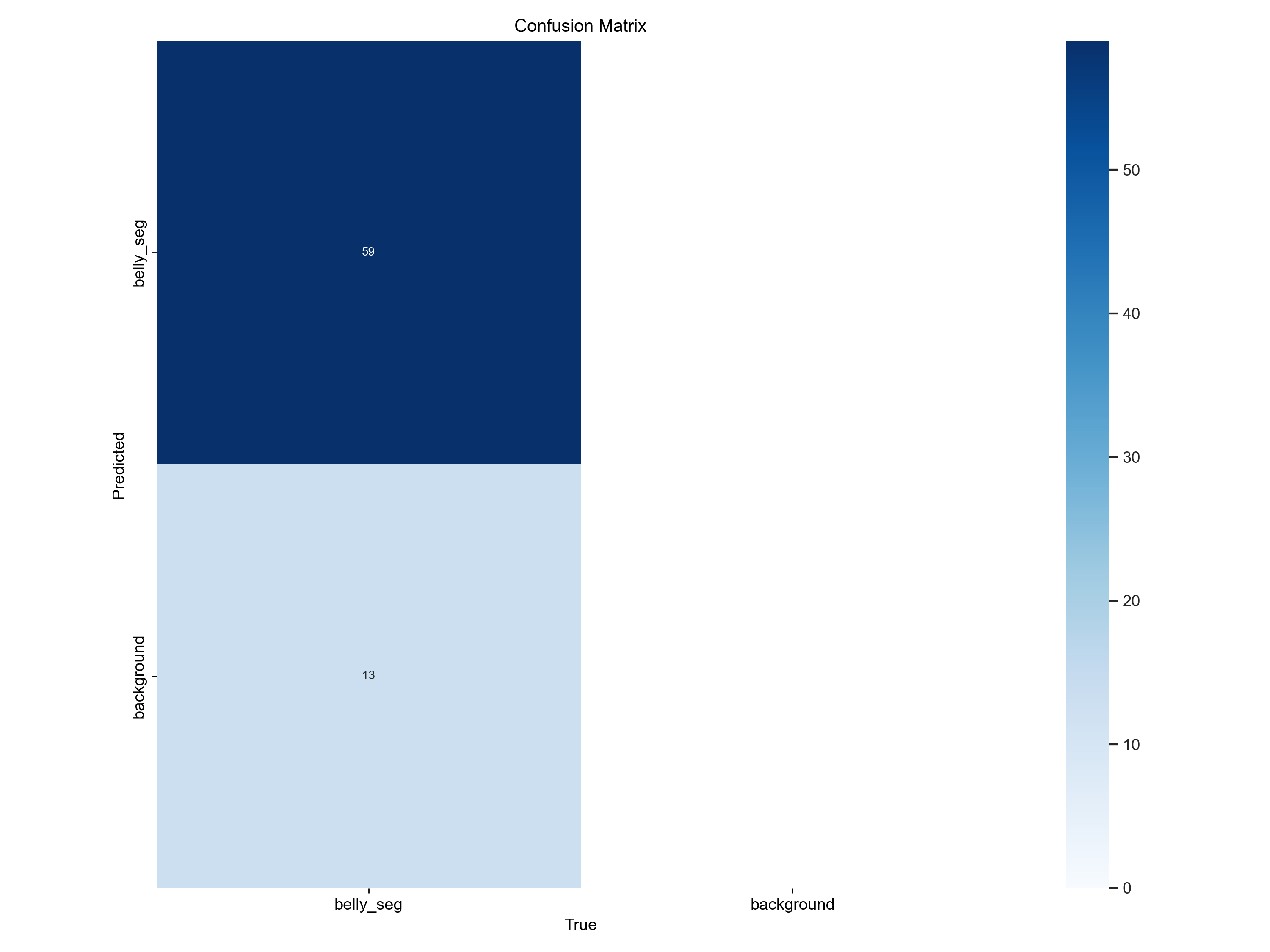 confusion_matrix.png