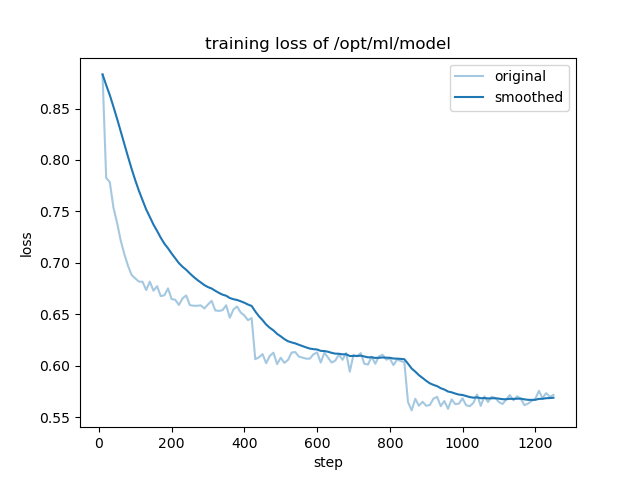 training_loss.png