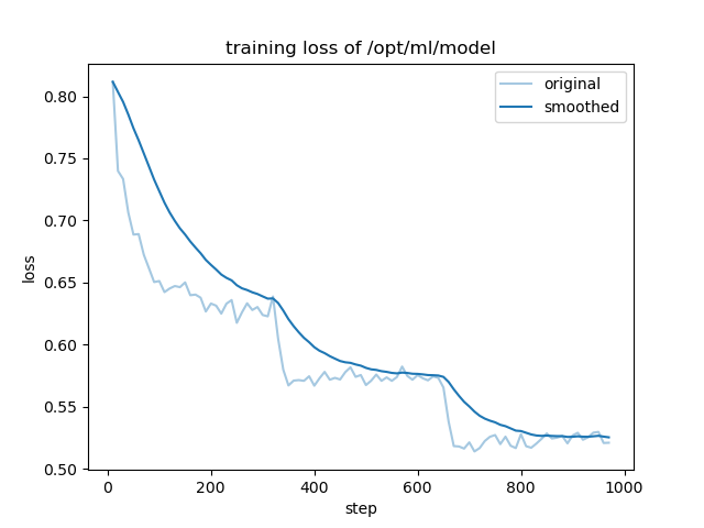 training_loss.png