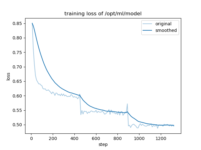 training_loss.png