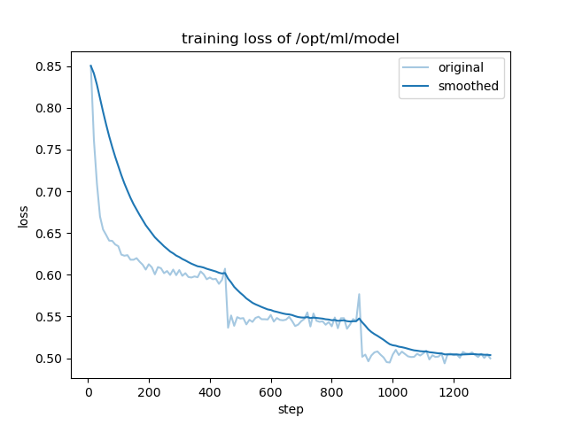 training_loss.png