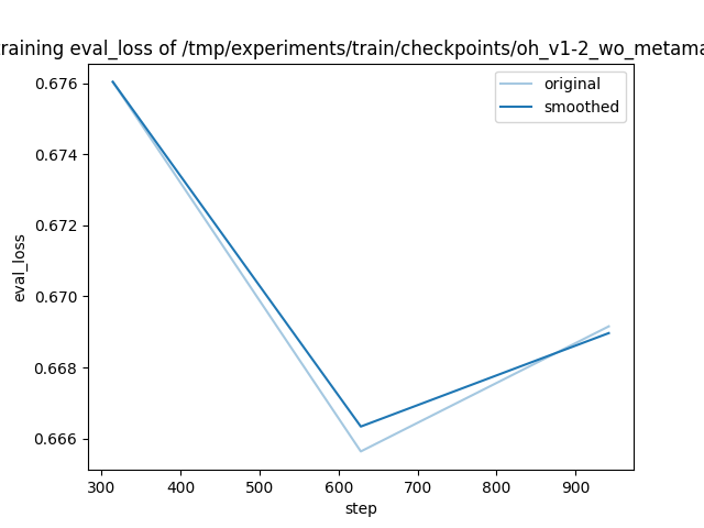 training_eval_loss.png