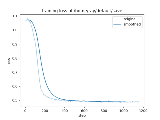 training_loss.png