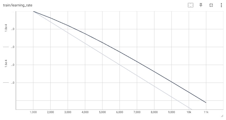 learning_rate.jpg