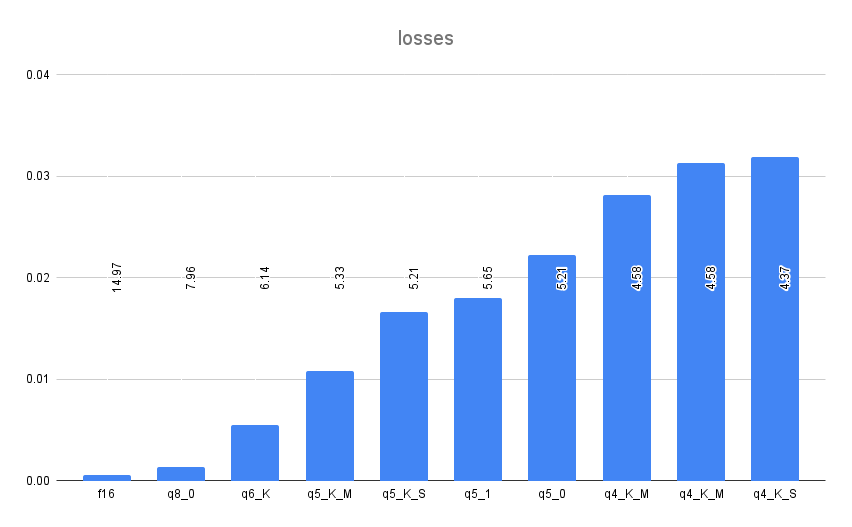 losses.png