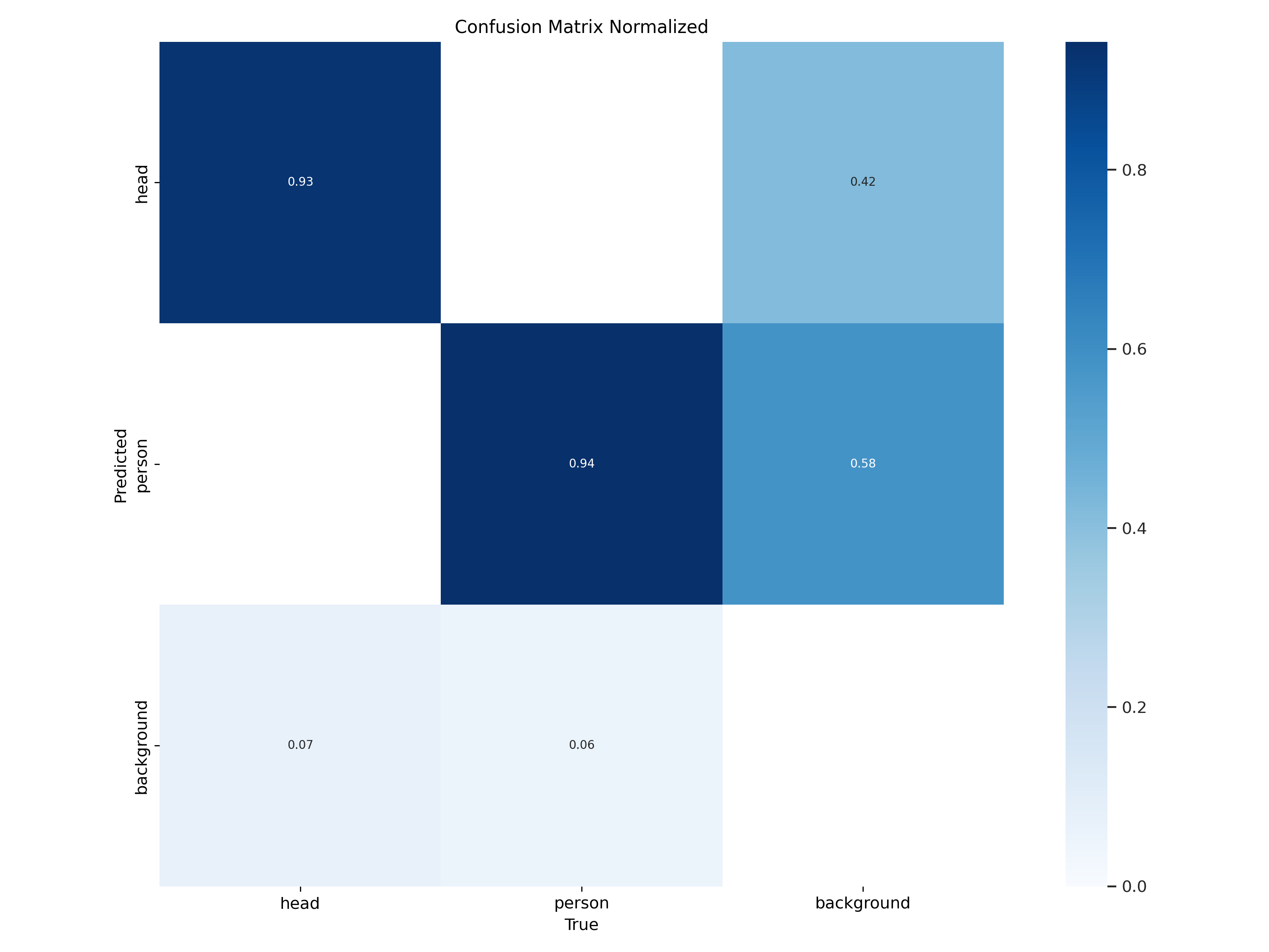 confusion_matrix_normalized.png