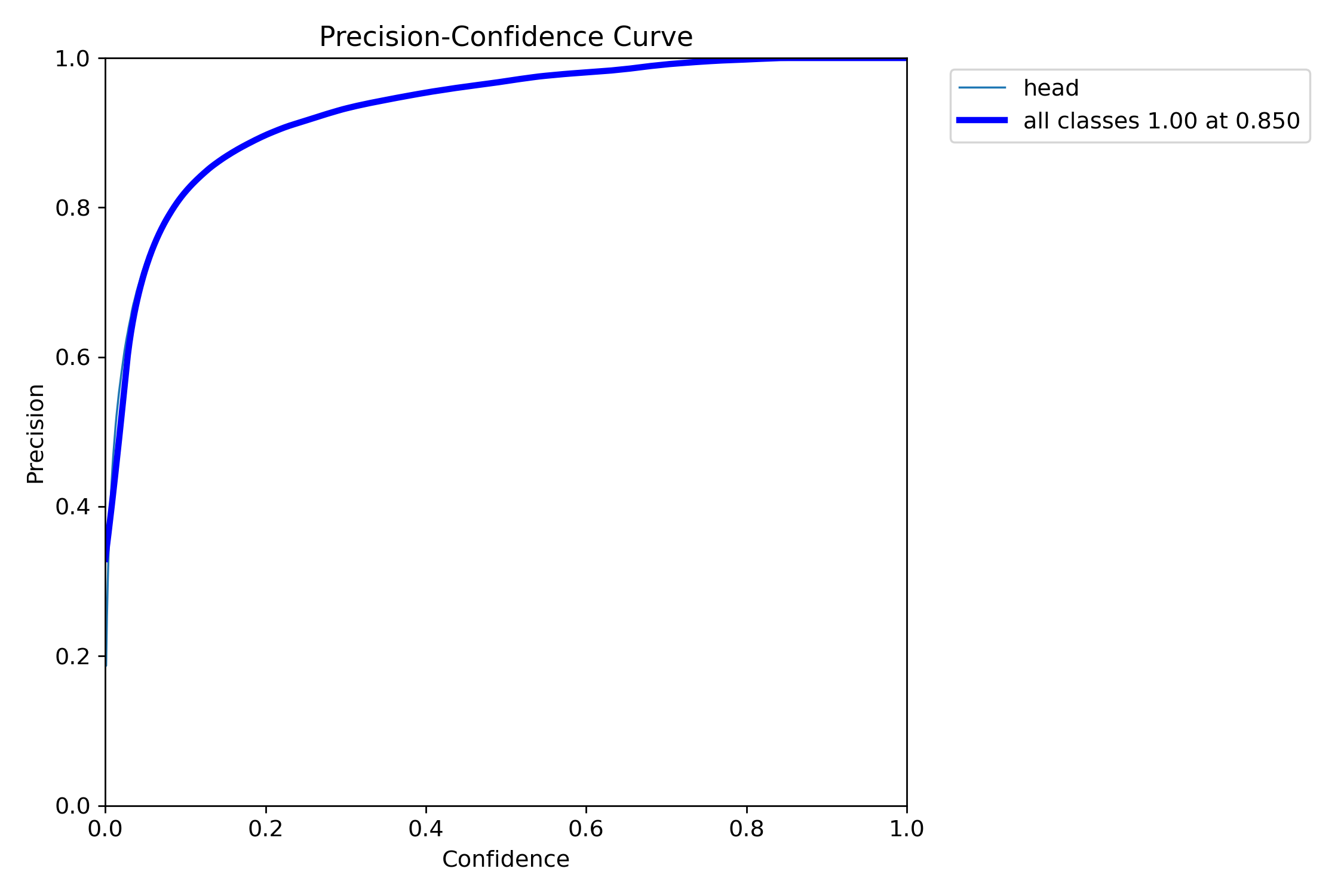 P_curve.png