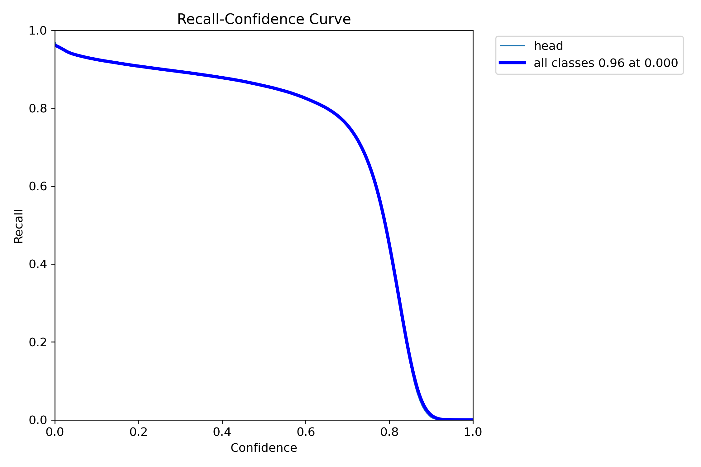 R_curve.png